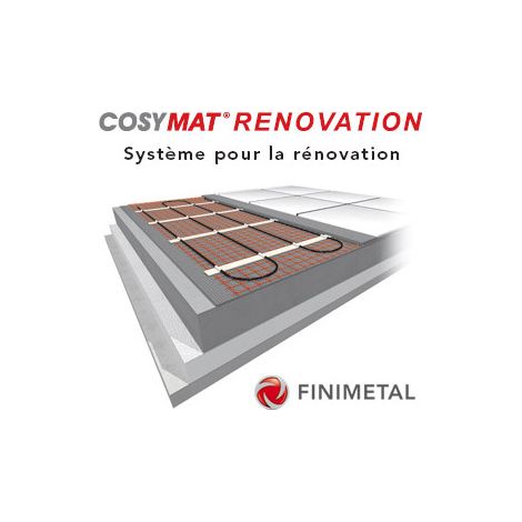 Trame COSYMAT Rénovation 170W - 2m² (1/2)