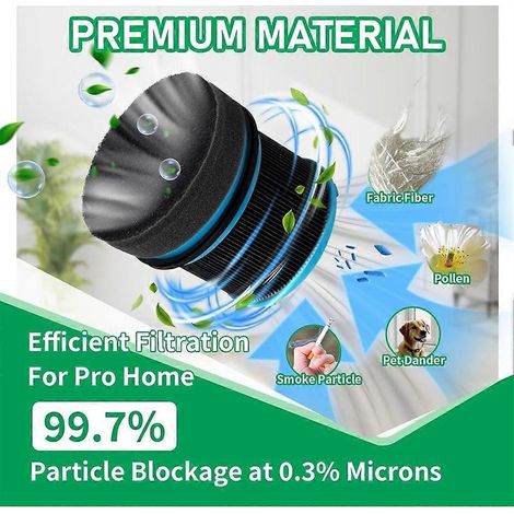 Kit de remplacement de filtre pour aspirateur 4039 pour aspirateurs sans fil autonomes Bissell PowerClean FurGuard 280W/FurFinder 200W (1/5)
