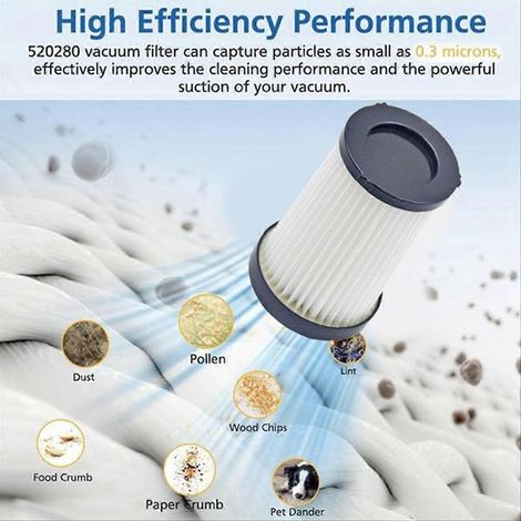 Lot de 2 cartouches filtrantes de rechange pour aspirateur Proscenic P12 P13 - Pièces détachées pour un nettoyage domestique efficace (1/5)