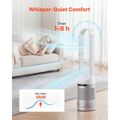 Ventilateur Colonne sans Pales, Ventilateur Tour Silencieux Oscillant à 65° pour Chambre, Salon, Bureau, avec Télécommande, 12 Vite… (1/5)