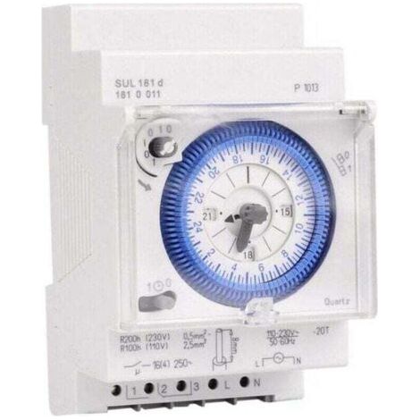 Orologio analogico giornaliero