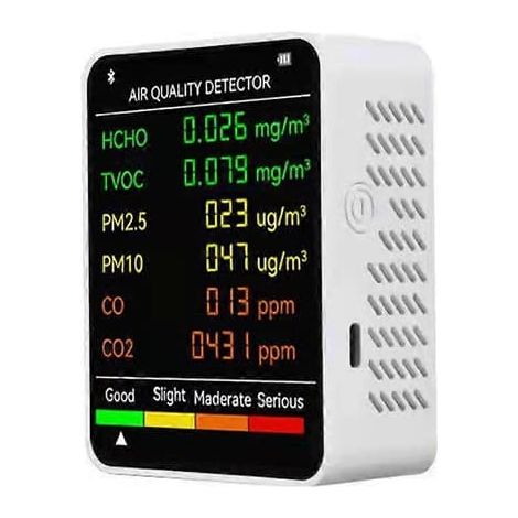 KLVGTIFS PU - Détecteur de qualité de l'air multifonctionnel 6 en 1 PM2.5 PM10 HCHO TVOC CO CO2 avec écran LCD (1/5)
