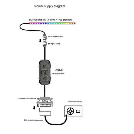 Argb Mini mit verlängertem Kabel, breite Kompatibilität 5 V 3 Pin zu Sata Rgb Sync (1/5)