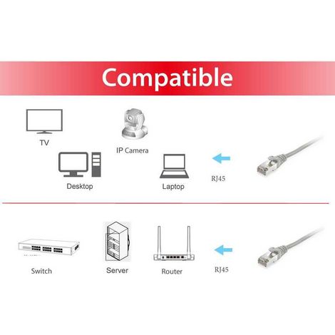Adaptador de Conexiones Equip EQ605509 (1/2)