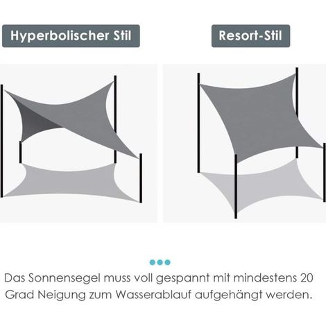 Wasserdichtes rechteckiges Sonnensegel, Oxford-Polyester, 95 % UV-Schutz, reißfest, Sonnenschutz für den Außenbereich, Garten, Balkon, Terrasse, Patio, Camping (Blue Lake, 2 x 3 m) (1/5)