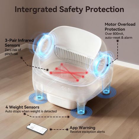 Maison de toilette autonettoaynte pour chat Bac à litière automatique connecté avec contrôle par application