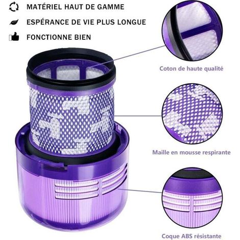 pezzi di filtri sono adatti per Dyson V11 Absolute Extra Pro, V11 Couple Driving Animals, V15 Detect aspirapolvere senza aspirapolvere SV14 HEPA possono essere puliti e sostituiti da DY 970013 02 (1/3)