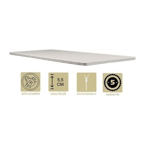 Surmatelas 140x190 cm 5,5 cm confort optimal soutien ferme usage quotidien alèse déhoussable entretien facile SUR MATELAS POLYSOF (1/3)