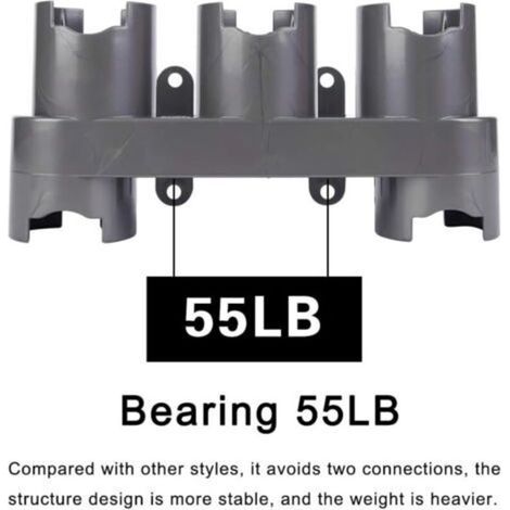 Support d'Accessoires Mural, Ensemble de Convertisseur d'Adaptateur pour Dyson V11 V10 V8 V7, Remplacement pour Aspirateur Dyson(Gris, avec le paquet de pièces) (1/5)