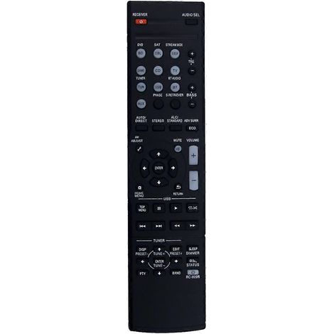 RC-929R Replace Remote Control for Pioneer Stereo AV Receiver Home Theater -074 VSX-325 VSX-531 S-12 Black (1/5)