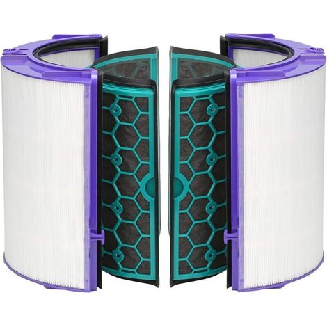 Dyson DP04 HP04 TP04 Puro Cool™ Filtro HEPA filtro di vetro e l'interno attivo del carbonio (1/5)