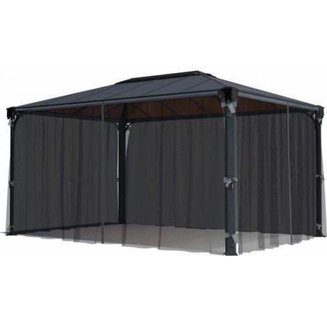 Net Rectangle Gazebo 4X 4010X2140 - L401 x W401 x H217 cm