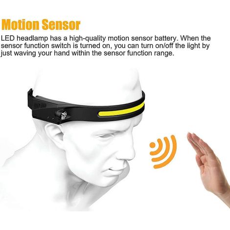 Lampe frontale COB+LED à détecteur de mouvement, rechargeable par USB, lampe torche 5 modes (1/5)