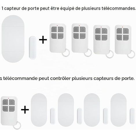 Magnetic Wireless Door and Window Sensor Alarm Remote Controls Home Security System Child Security Anti-Theft Burglary Detectors Siren Batteries (1/3)