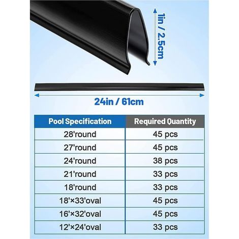 33-teiliges Adapterstreifen-Set für Aufstellpoolfolien, Poolfolienclips, Ersatzteile, Zubehör, Reparaturset für runde Pools mit 5,5 m Durchmesser (1/4)