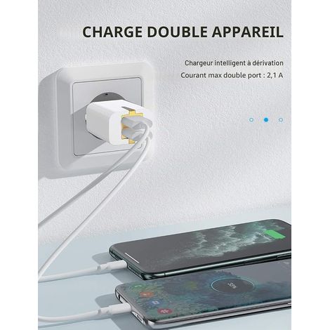 USB Wall Charger 2 Power Ports 5V/2.1A Portable Adapter for 11 X 8 7 for S10 S9 S8 Tablets White (1/3)