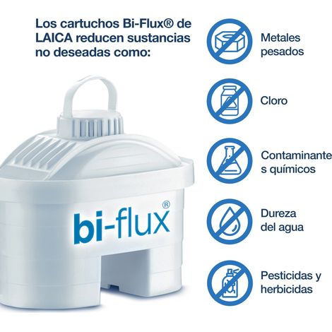 FILTRO AGUA LAICA F6S PACK 5 + 1 BI-FLUX