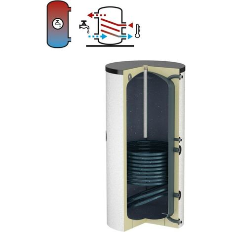 Flamco Standspeicher Duo 120 l, weiß, mit Isolierung (1/2)