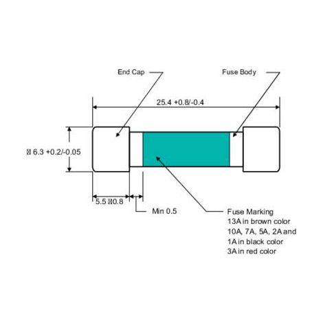 Fusible de multimètre (Ø x L) 6.35 mm x 25,4 mm 1 A 250 V, rapide -F- 110102700109X contenu 1 pcs. S869461 (1/2)