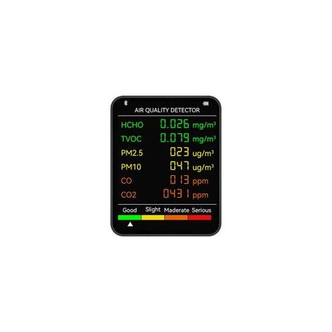 Moniteur de qualité de l’air 6-en-1 pour intérieur : mesure PM2.5, PM10, CO₂, température, humidité et TVOC – détecteur précis et multifonctionnel pour la maison et le bureau