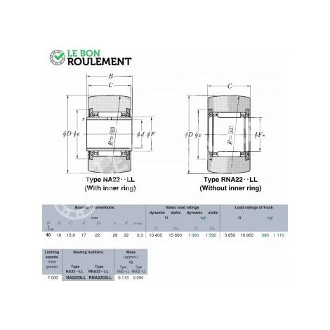 Roulement à aiguilles RNA2203-XLL-3AS-NTN