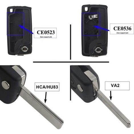 Elektronischer Programmierschlüssel – Für Citroën C1, C2, C3, C4, C5, Berlingo, Picasso – Für Peugeot 207, 208, 307, 308, 3008, 807 – Referenz CE0536 – 1 Stück