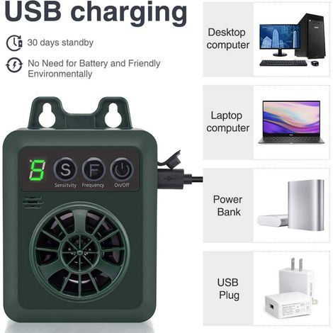 Wiederaufladbares Ultraschall-Antibellgerät per USB mit 4 einstellbaren Empfindlichkeitsstufen, Kontrolle des Hundebellens (1/4)