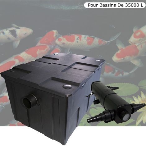 Filtre Bassin + Clarificateur UV Stérilisateur 72W, Pour Bassin De Jardin Jusqu'à 40000 L (1/5)