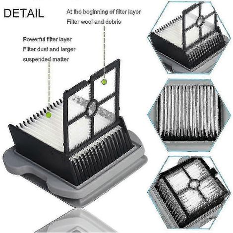 Cepillo giratorio compatible con filtro HEPA para aspiradora en seco y húmedo Dyad U10, edición 0618. (1/4)
