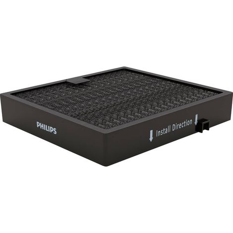 Philips GoPure Replacementfilter Filtro di ricambio (1/5)