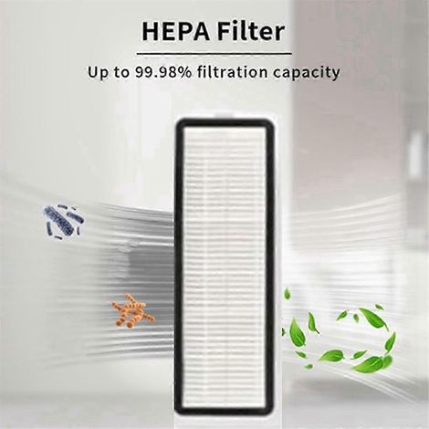 Kit de 44 piezas de filtro de cepillo, bolsa de polvo, paño de mopa y cubierta de cepillo principal para aspiradora Xiaomi X20+ X20 Plus Edición Clean 0718 (1/4)