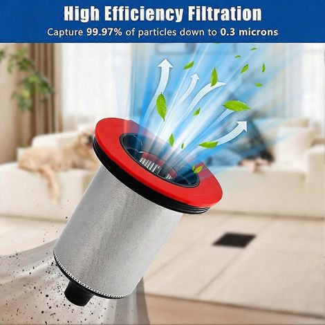 Filtre de rechange pour aspirateur sans fil Bosch Unlimited 10/Unlimited 9 - Filtre lavable en acier inoxydable (1/5)