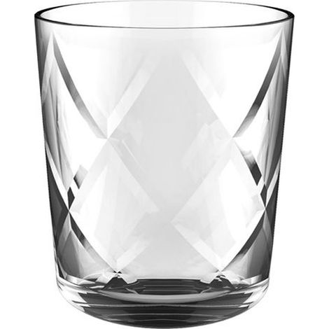 QUID vasos karoh urban 36 cl , Caja 6 vasos Karoh Urban 36 clFabricados en borosilicato de alta calidadAptos para lavavajillas y microondasMedidas: 8,6x8,6x9,9 cm.