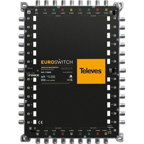 EuroSwitch Televes 9x9x24 ref. 719604