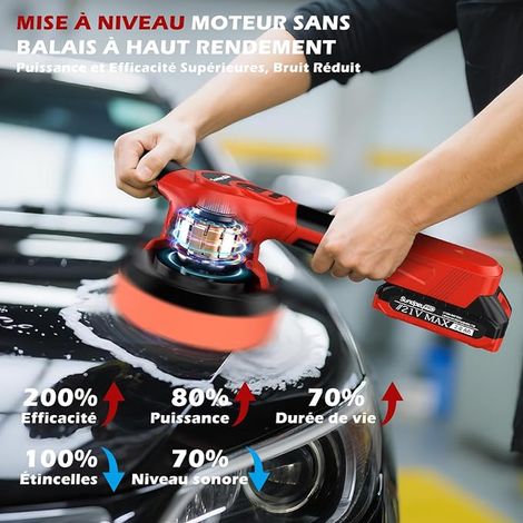 Car Polisher, Cordless Car Polisher with Batteries (1/3)