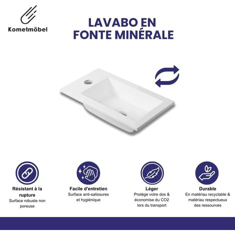 Meuble WC et lavabo préassemblé – Largeur 46 cm, blanc brillant, mitigeur non inclus – Gain de place pour petite salle d’eau (1/5)