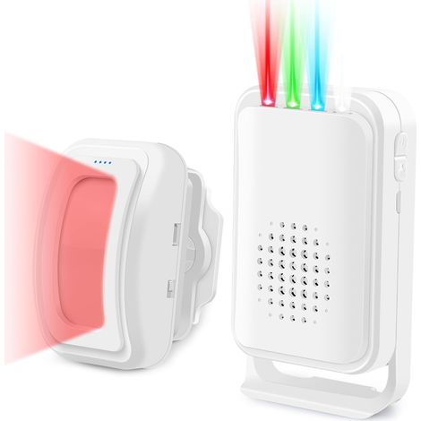 Wireless Motion Sensor Door Chime, Motion Sensor Alarm, Ring Door Alarm Sensor, Ring Motion Sensor for Indoor Home Business Store Office School 17Ringtone 4LED Indicator Vibration，1Receiver 1Sensor (1/5)