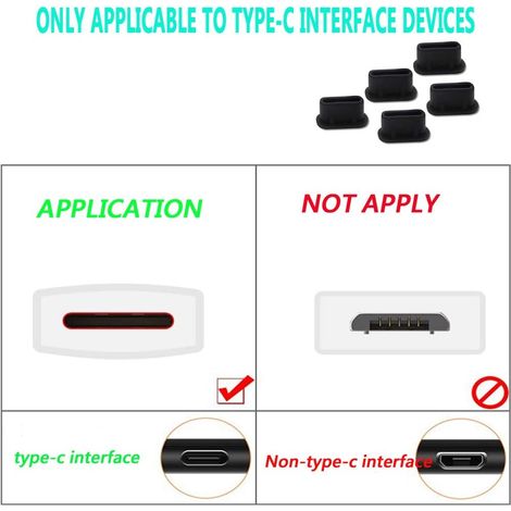 5 PCS Couvercle de Câble USB C Anti-Poussière et Anti-Oxydation - Protège-Port en Silicone pour Charge de Type C (1/4)