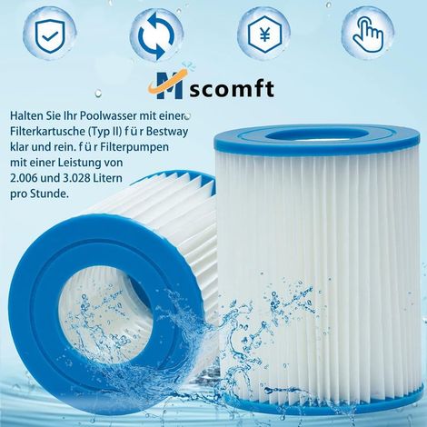Bestway 58094 Typ II Filterkartuschen - für Bestway Typ II - Geeignet für Bestway 58094 - Filterkartusche für Bestway Pool 530/800 Gal/h (2 Stück) (1/5)