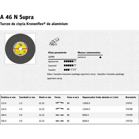 Klingspor 170710 Kronenflex Discos de Corte, A 46 N, GER, 230 mm x 3 mm x 22.23 mm, 6600 RPM (1/2)