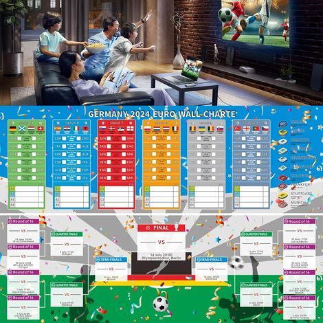 Affiche murale Euro 2024, Décorations Euro 2024, Poster mural autocollant Euro - Cadeaux Euro 2024 pour les fans de football, la famille et les amis (1/5)