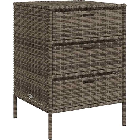 Maison Exclusive - Armadietto Portaoggetti Giardino Grigio 55x59x80cm Polyrattan (1/5)