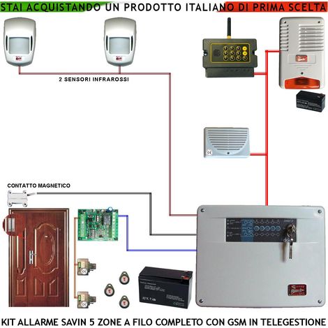 Kit Impianto Antifurto Savin 5 Zone Chiave Elettronica Proxi 3 Trasponder 2 Lettori 2 Rilevatori Movimento Contatto Magnetico Chiamata Allarme e Telegestione GSM Sirena Interna ed Esterna Lampeggiante (1/4)