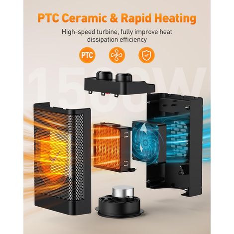 Radiateur soufflant PTC céramique 1500 W, chauffage d'appoint (1/5)