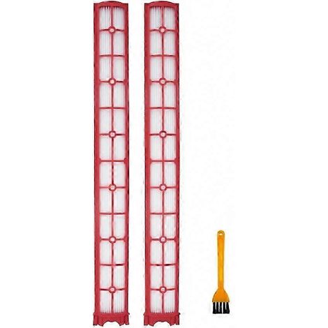 3er-Pack Ersatz-HEPA-Filter für den Pencilvac Fluffycones SV50 Staubsauger – Hocheffizienter Staubfilter (1/5)