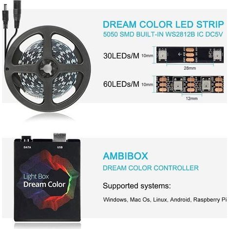 LED-TV-Hintergrundbeleuchtung, TV-Streifenbeleuchtung, TV-Bildschirm- und PC-Monitorbeleuchtung, TV-Hintergrundbeleuchtung, 3 m, 30 Lampen pro Meter (1/4)