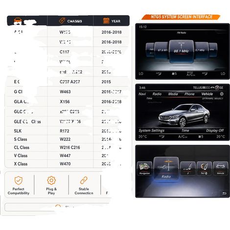 CarPlay sans fil, support de caméra, mise en miroir de l'écran, NTG5.0 (1/2)