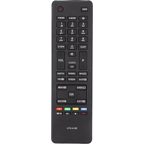 Télécommande Universelle de Remplacement pour Téléviseurs Haier LE22M600CF, LE24M600CF, LE28M600C, LE32M600C (1/5)