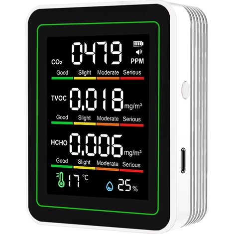 Moniteur Qualité Air Intérieur avec Capteur CO2 NDIR - Testeur Portable CO2 TVOC HCHO pour Maison Bureau Plantes (1/5)