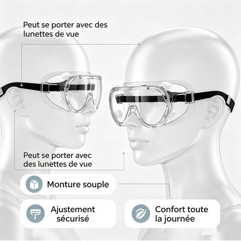 Masque de protection oculaire anti-buée HD, sur-lunettes par-dessus lunettes de vue, anti-rayures, bricolage jardinage - Transparent (1/5)